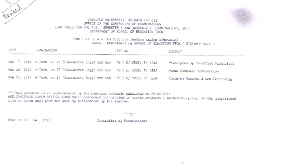 thesis originality declaration